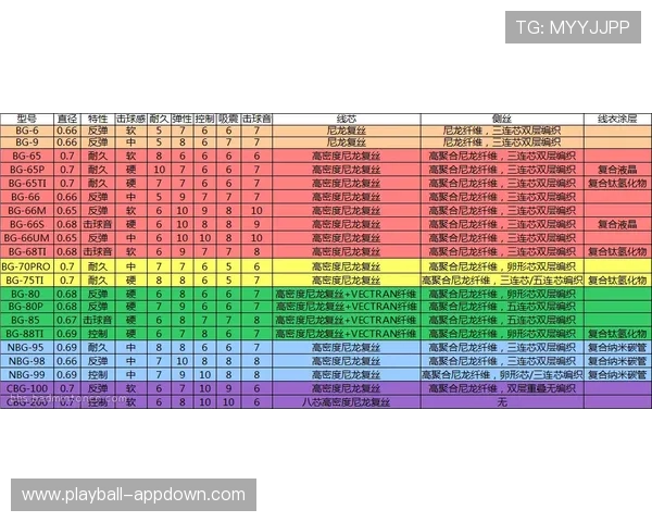 玩球波胆对冲方案品牌入口下载评测避坑防骗